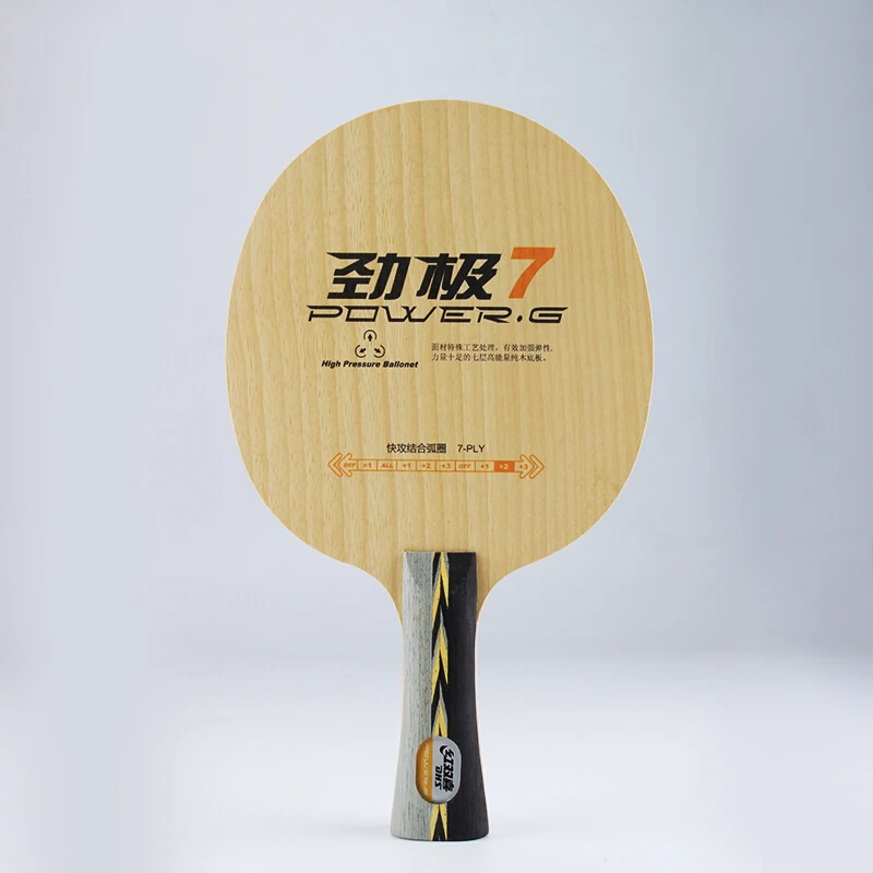 Оригинальное теннисное лезвие  – обзор и цена Table Tennis Edge